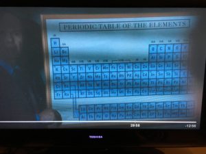 The Periodic Table